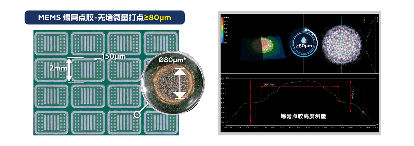 MEMS微量无堵锡膏点胶方案